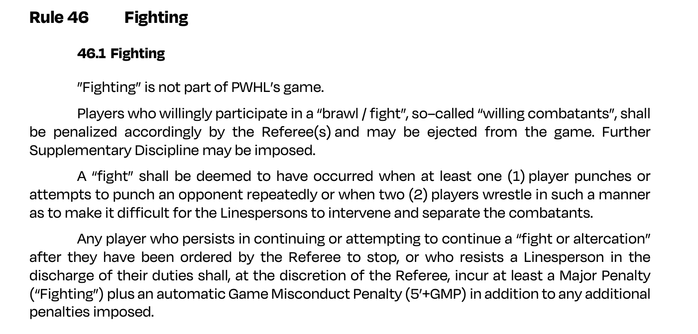 "Rule 46 Fighting 46.1 Fighting ”Fighting” is not part of PWHL’s game. Players who willingly participate in a “brawl / fight”, so–called “willing combatants”, shall be penalized accordingly by the Referee(s) and may be ejected from the game. Further Supplementary Discipline may be imposed. A “fight” shall be deemed to have occurred when at least one (1) player punches or attempts to punch an opponent repeatedly or when two (2) players wrestle in such a manner as to make it difficult for the Linespersons to intervene and separate the combatants. Any player who persists in continuing or attempting to continue a “fight or altercation” after they have been ordered by the Referee to stop, or who resists a Linesperson in the discharge of their duties shall, at the discretion of the Referee, incur at least a Major Penalty (“Fighting”) plus an automatic Game Misconduct Penalty (5’+GMP) in addition to any additional penalties imposed."