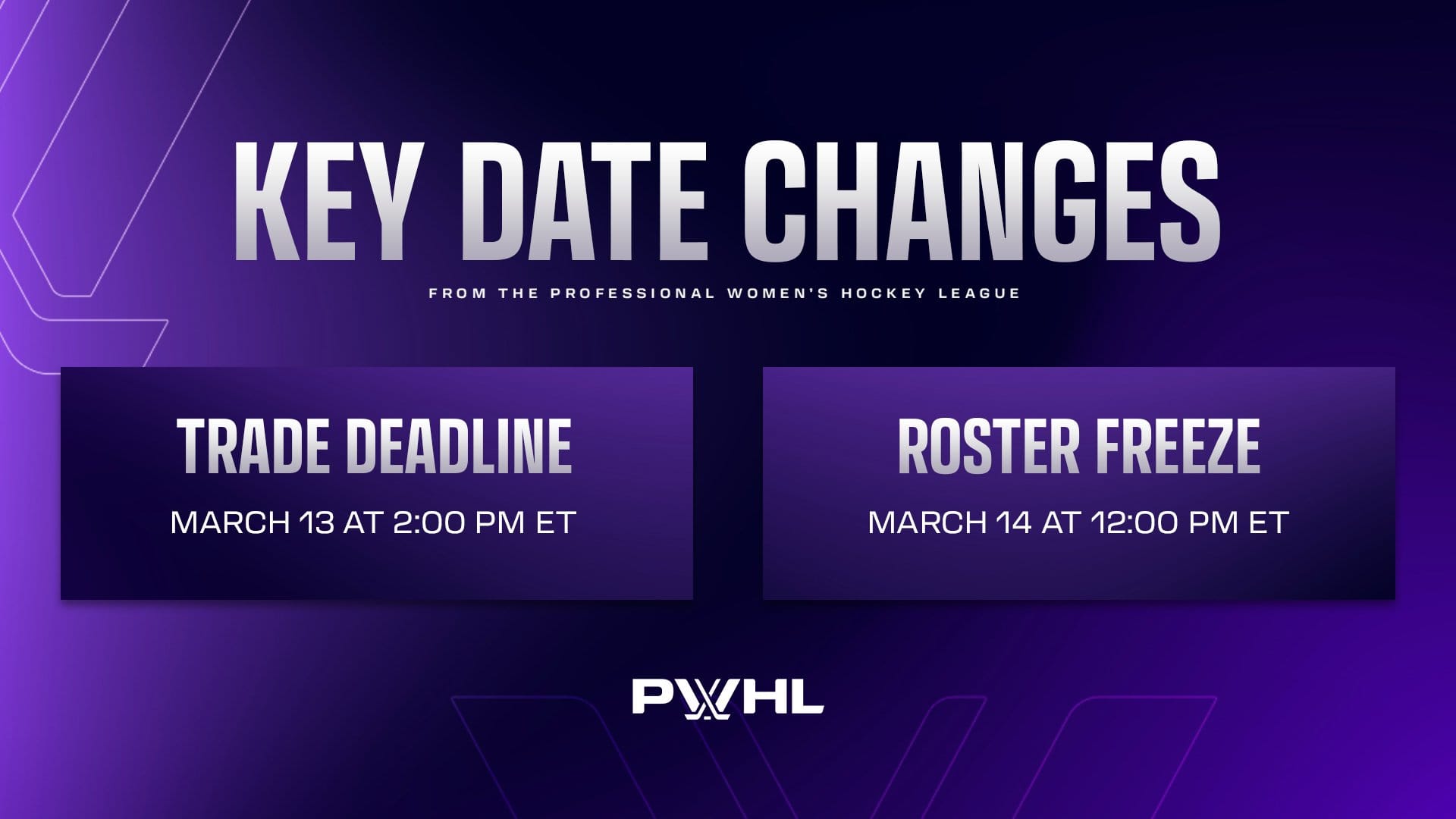 Trade Deadline March 12th at 2PM EST and Roster Freeze March 14th at 12PM EST