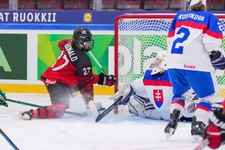 60 Shot Performance Lifts Canada Over Slovakia